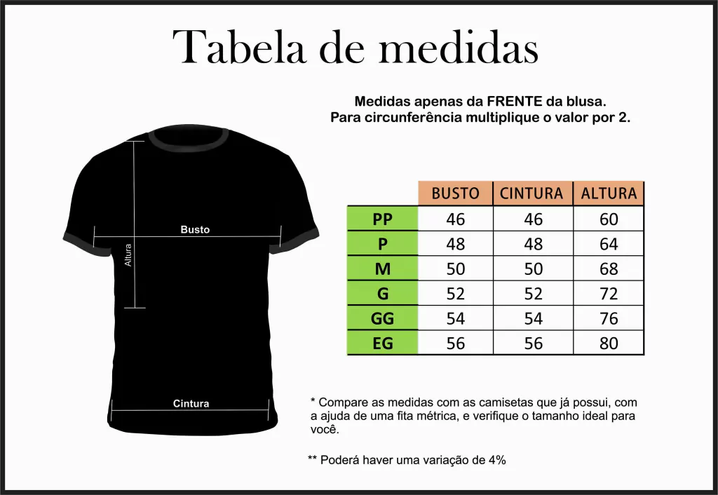 Tabela de medidas